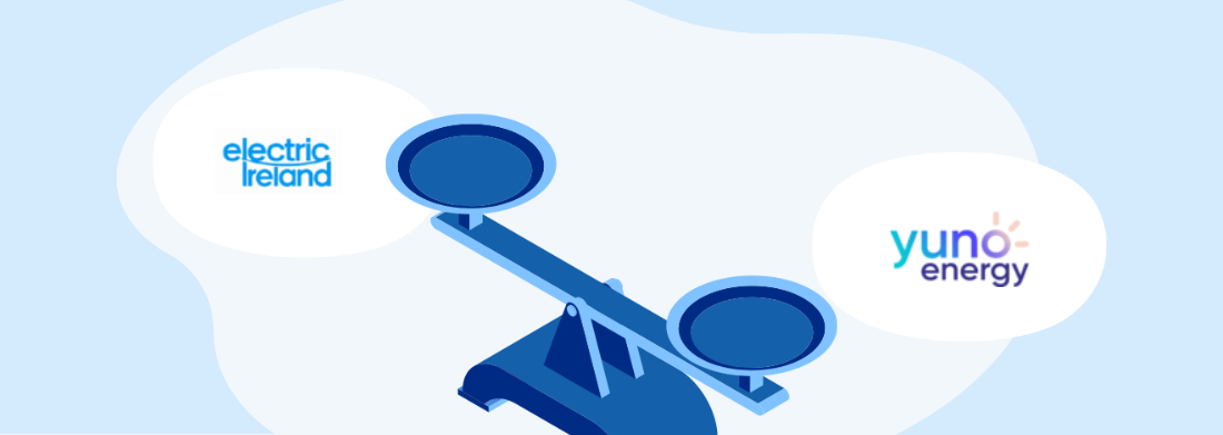 Electric Ireland vs Yuno Energy