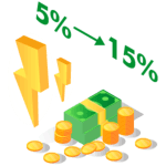 Money, an electricity symbol, and 5% to 15%