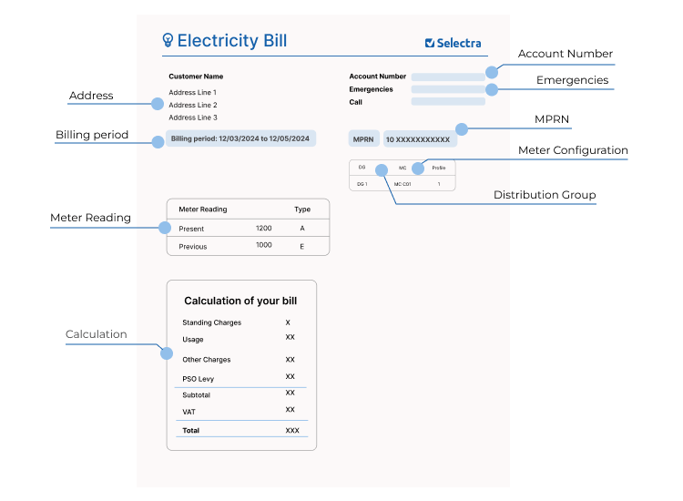 Mock electricity bill