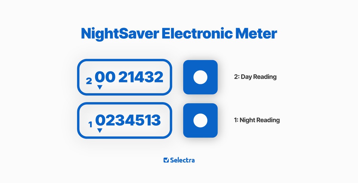 Nightsaver meter
