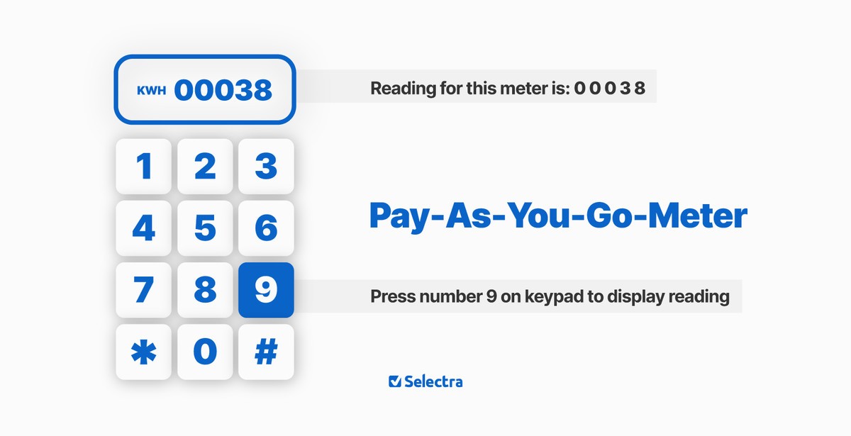 PAYG Meter