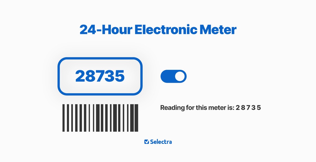 Digital meter